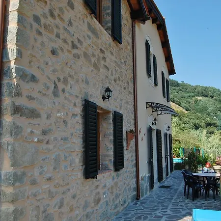 Casa Ulqini Gospodarstwo wiejskie *